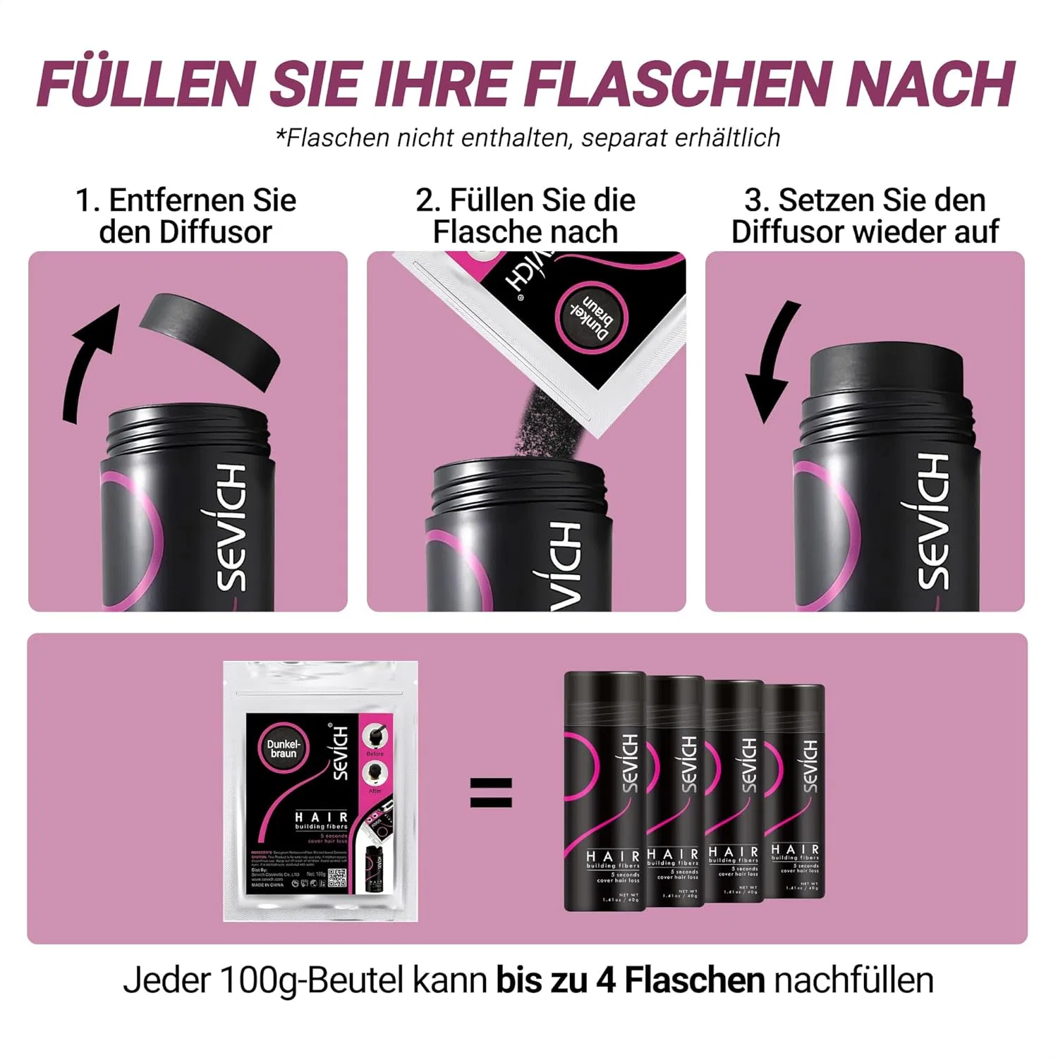 Наполнитель для волос для загущения (средне-коричневый, 100 г) Maxter, Refill Bag Medium Brown 100G — фото 2