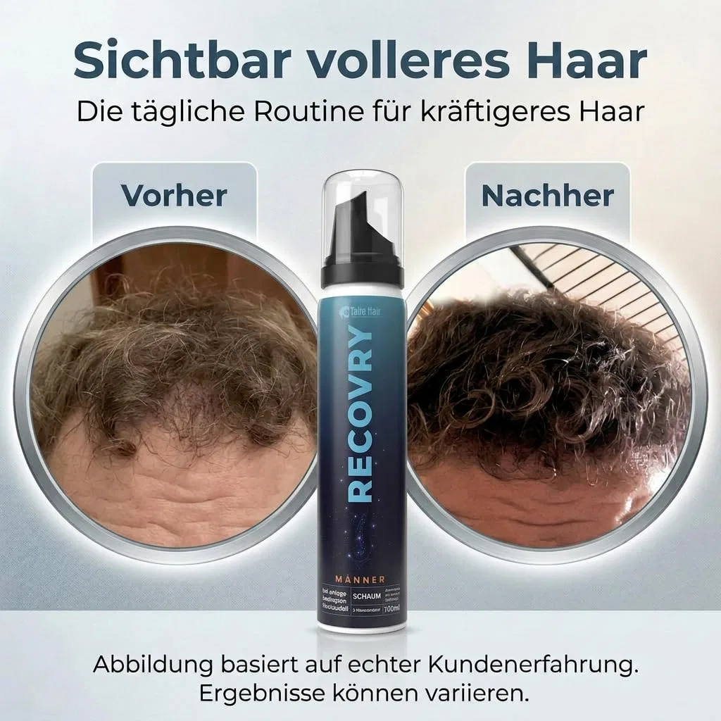 Средство для роста волос с Redensyl и Procapil от RECOVRY Take Hair Endlich Wieder Volles Haar — фото 2