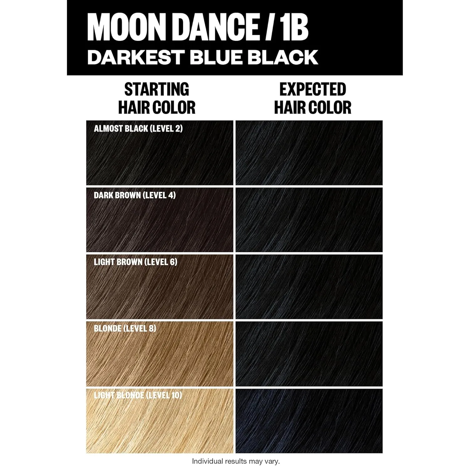 Набор для окрашивания волос IGK Permanent Hair Dye Color Kit | 1B Moon Dance - Самый темно-синий/черный | 100% закрашивание седины + укрепление + блеск | Без аммиака 134.66 г (1 шт.), Darkest Blue Black — фото 4