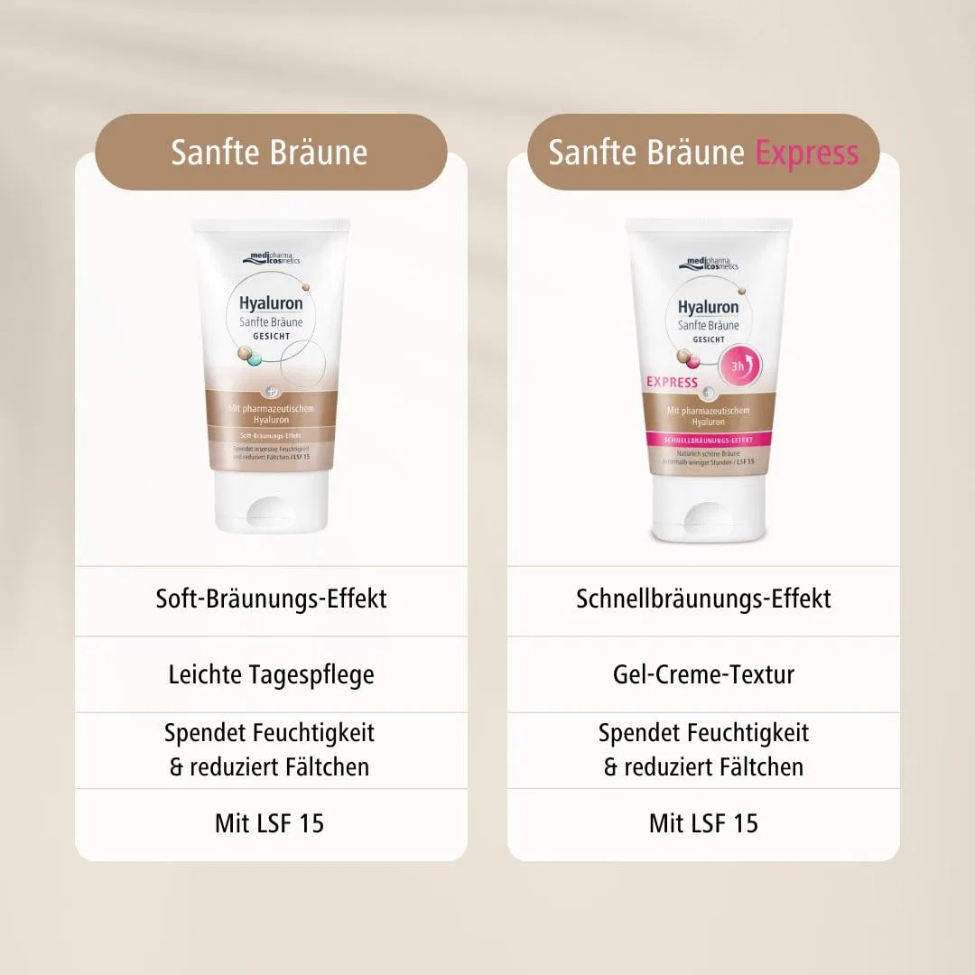 Крем для лица Hyaluron Gentle Tan с эффектом загара Medipharma Cosmetics — фото 4