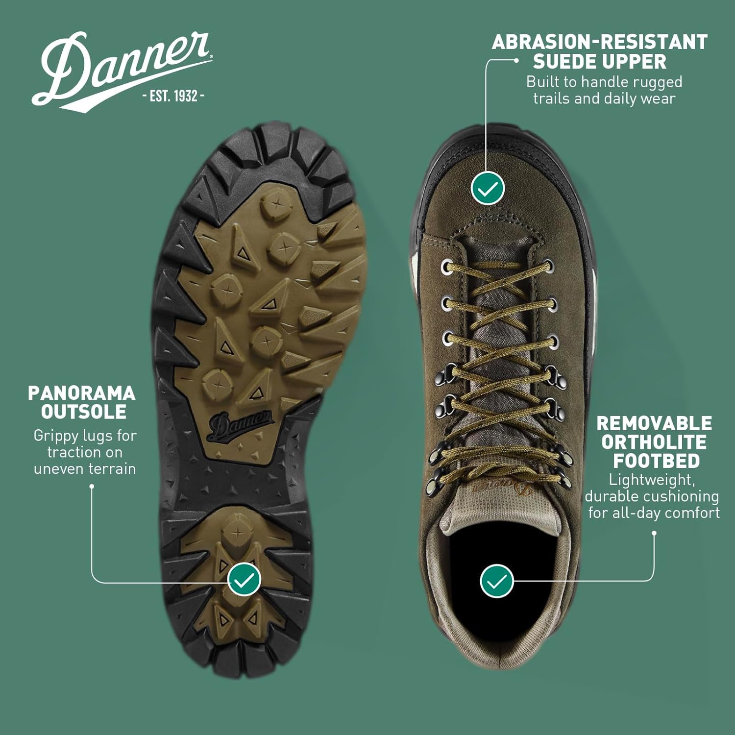 Мужские водонепроницаемые туристические ботинки Danner Panorama 6 с высоким верхом из мягкой замши, дышащей влагозащитой, удобной стелькой и подошвой с хорошим сцеплением, черный — фото 4