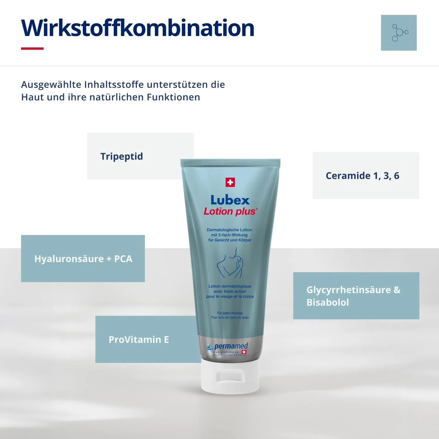 Дерматологический лосьон «Lubex lotion plus» для лица и тела, 200 мл Lubex Anti-Age — фото 4