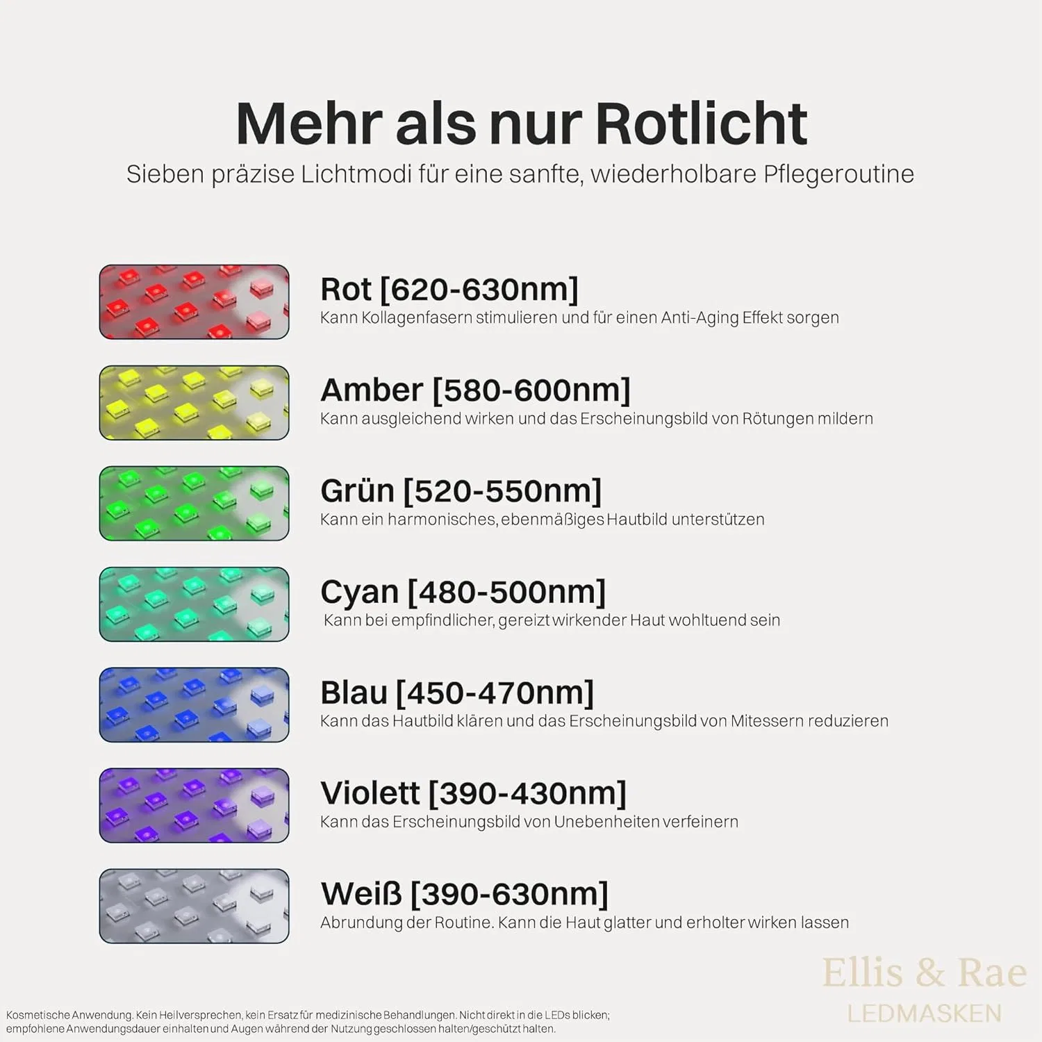 Беспроводная LED маска для лица Ellis & Rae с 7 цветами Ellis & Rae — фото 4