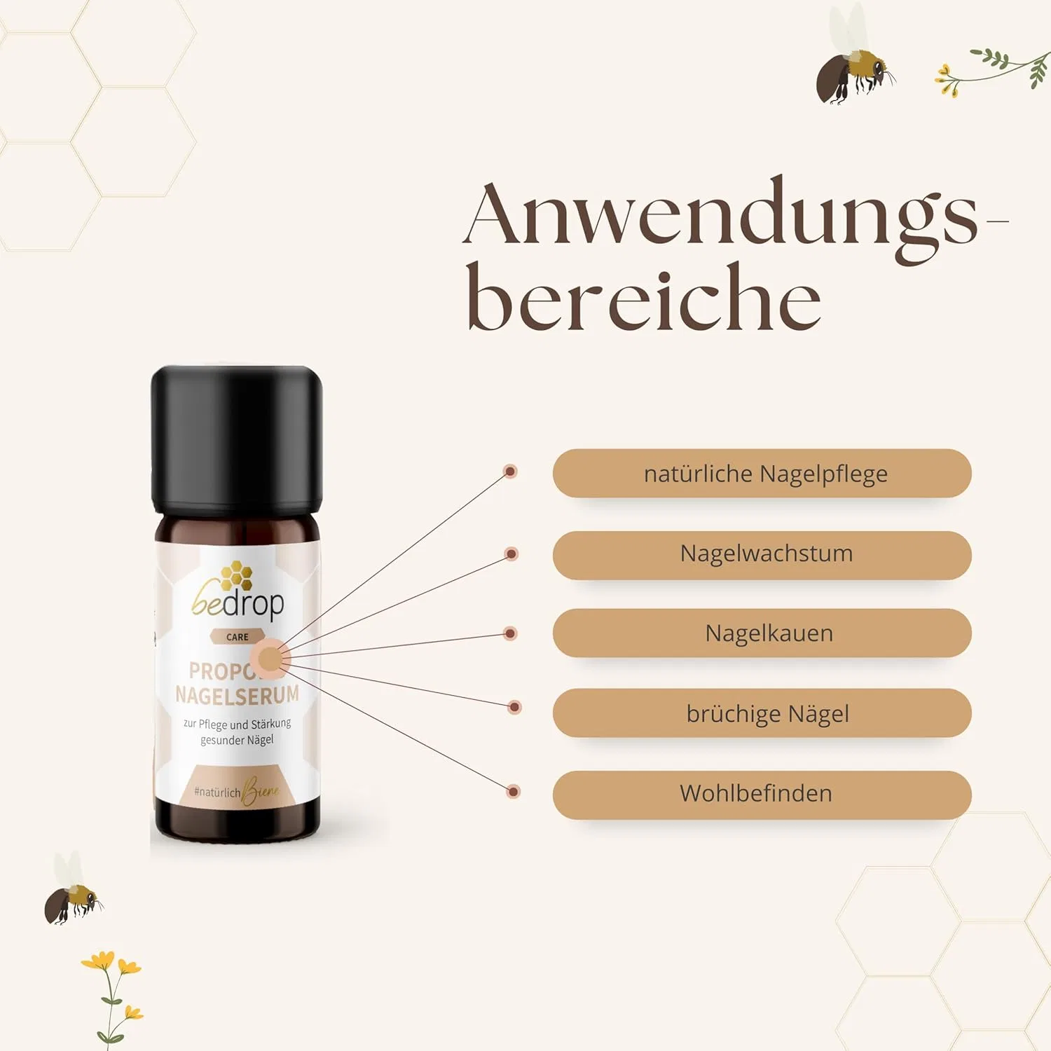 Сыворотка для ногтей bedrop Propolis 10 мл Bedrop — фото 4