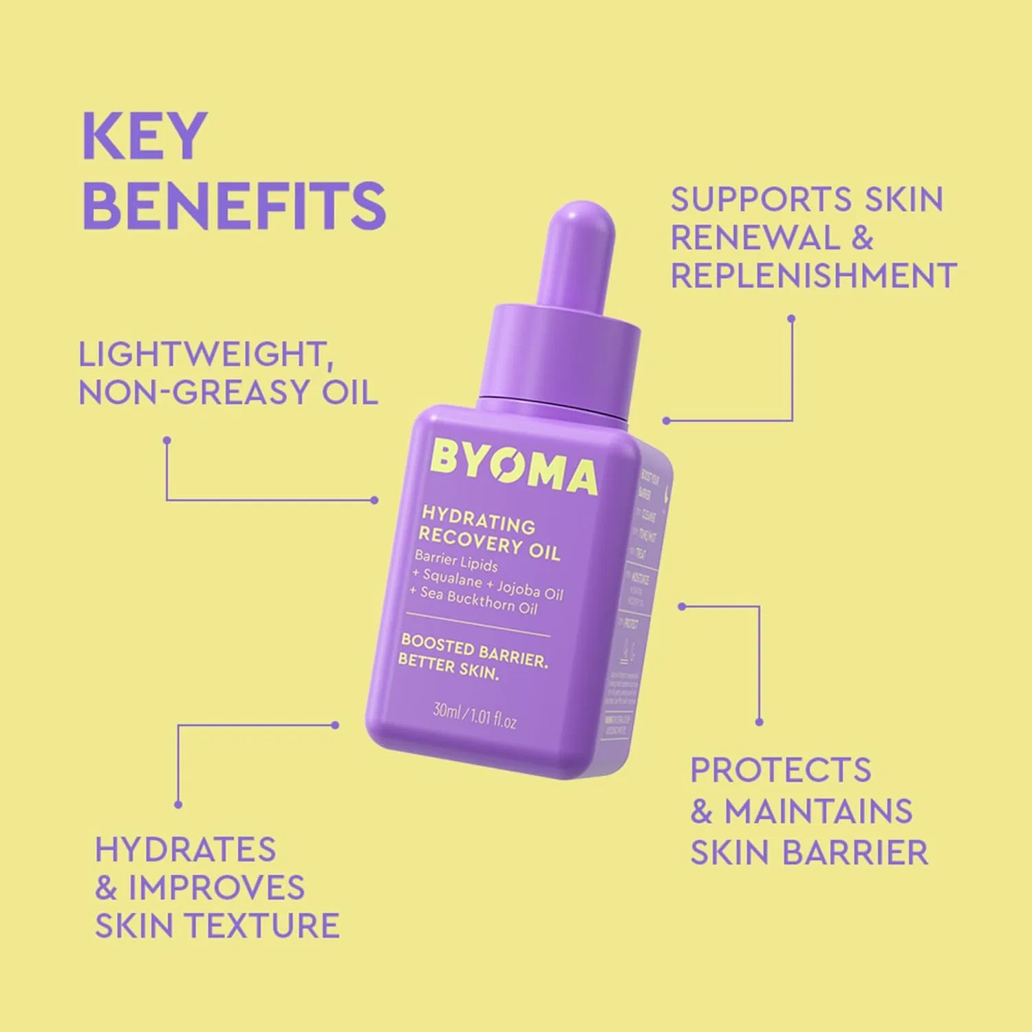 Масло для лица BYOMA — Hydrating Recovery Oil с скваланом и маслом облепихи, 30 мл — фото 3