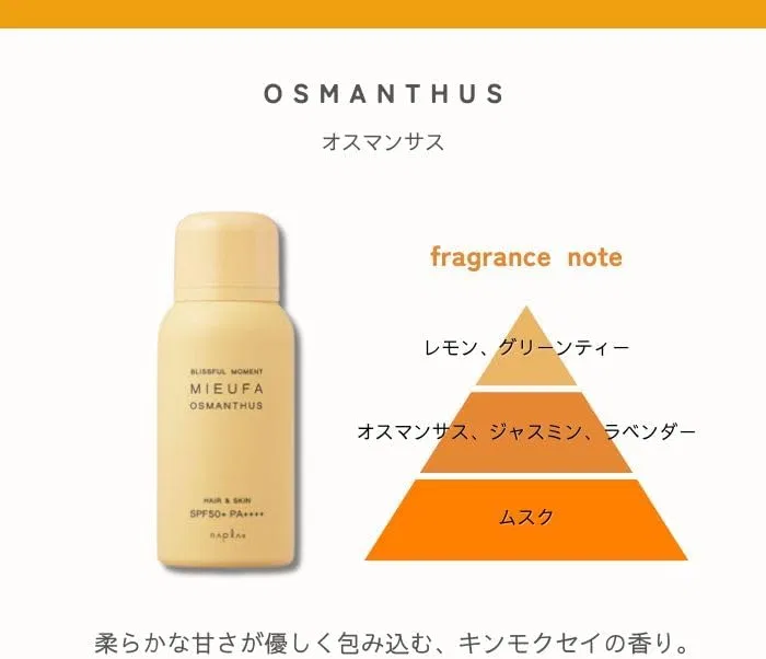 Спрей солнцезащитный ароматический Meifa Osmanthus SPF 50+ 80 г — фото 4