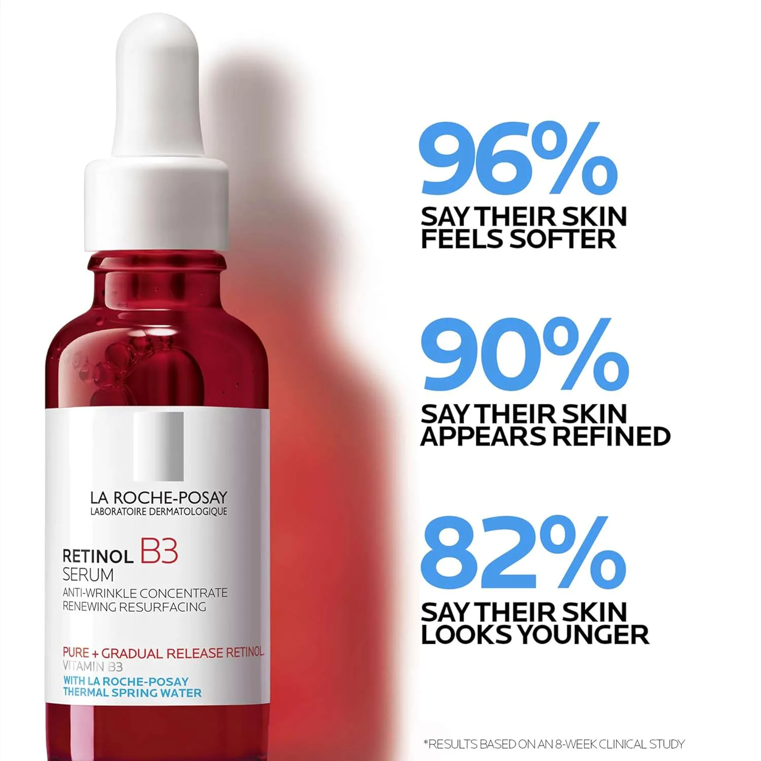 Сыворотка La Roche-Posay — Для лица Pure Retinol с витамином B3 против морщин и преждевременного старения, для, 30 мл — фото 3