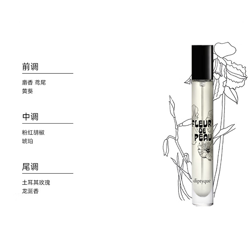 Skin Flower Dusan Ophion Eau De Parfum Sample Pack Eau De Parfum EDP Мускус Ирис Diptyque, skin potpourri eau 7.5ml+dusan perfume 7.5ml+ofiin perfume 7.5ml — фото 4