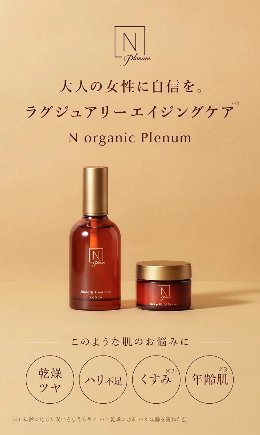Набор для ухода за кожей N Organic Plenum (лосьон и крем) на 2 месяца, цитрусово-цветочный аромат — фото 2