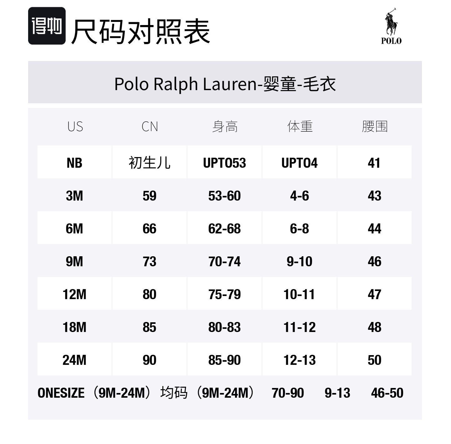 Свитер для младенцев и малышей Polo Ralph Lauren, экрю — фото 2