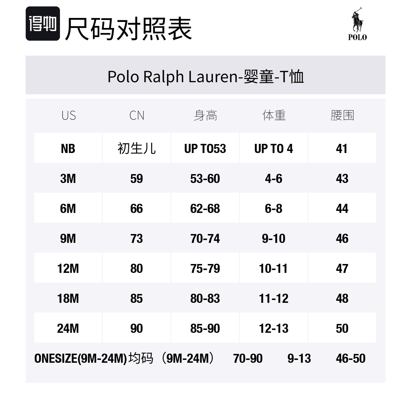Футболка для младенцев и малышей Polo Ralph Lauren, синий — фото 2