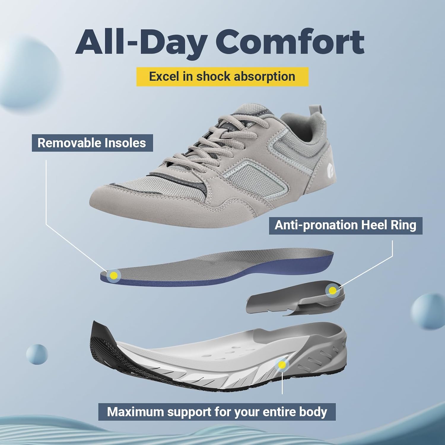 Мужские кроссовки FitVille Extra Wide Walking Shoes с широкой колодкой, поддержкой свода стопы и облегчением боли в пятках при плоскостопии - Rebound NEO V2, серый/угольный — фото 3