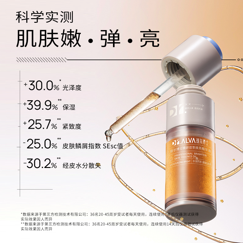 Сыворотка Dr.Alva — Масло Awake Serums Pro успокаивающая, подтягивающая, увлажняющая, питающая, 30 мл — фото 4