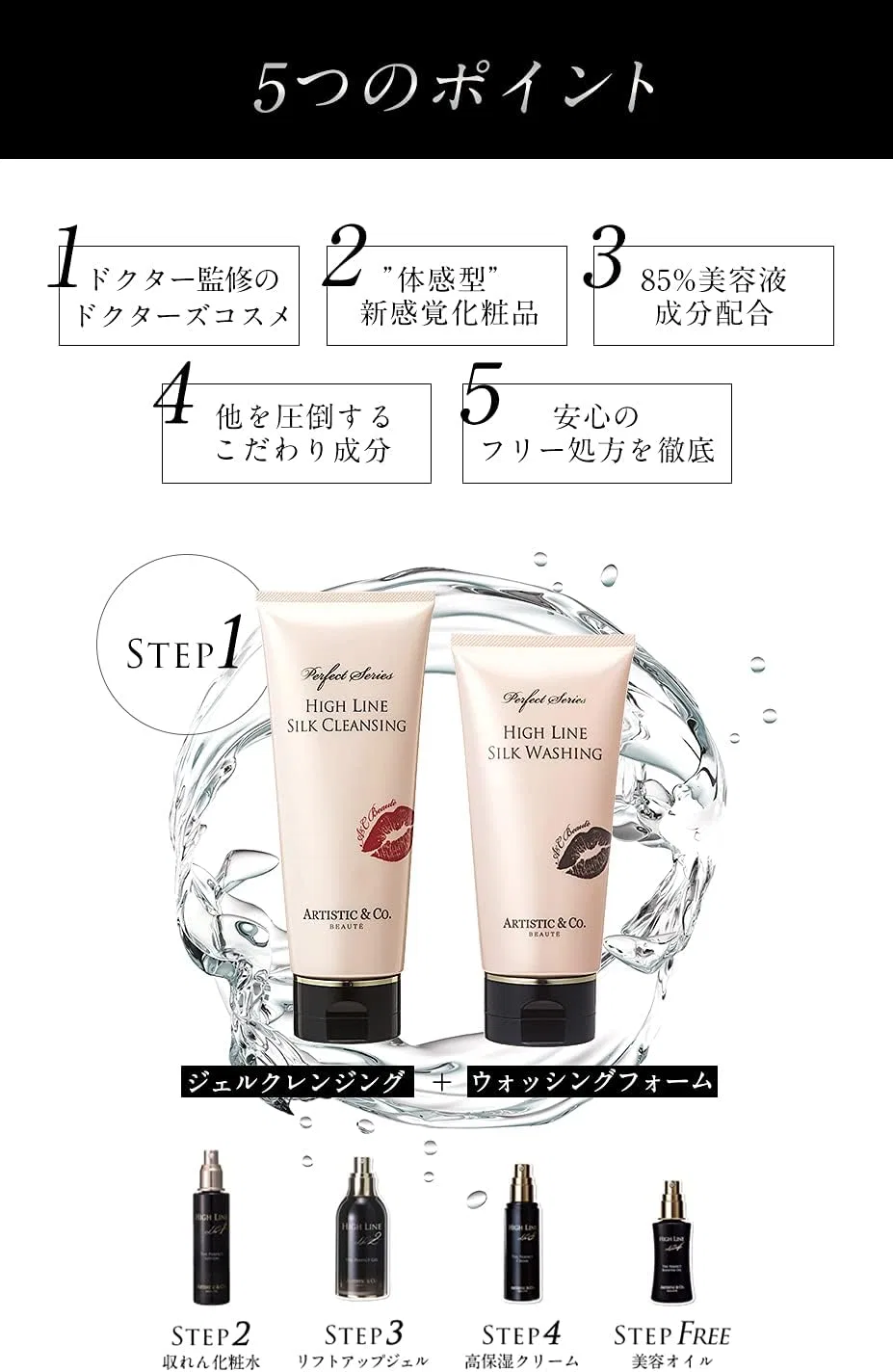 Средство для снятия макияжа Artistic & Co. — Гель для снятия макияжа High Line Silk Cleansing, 200 г — фото 2