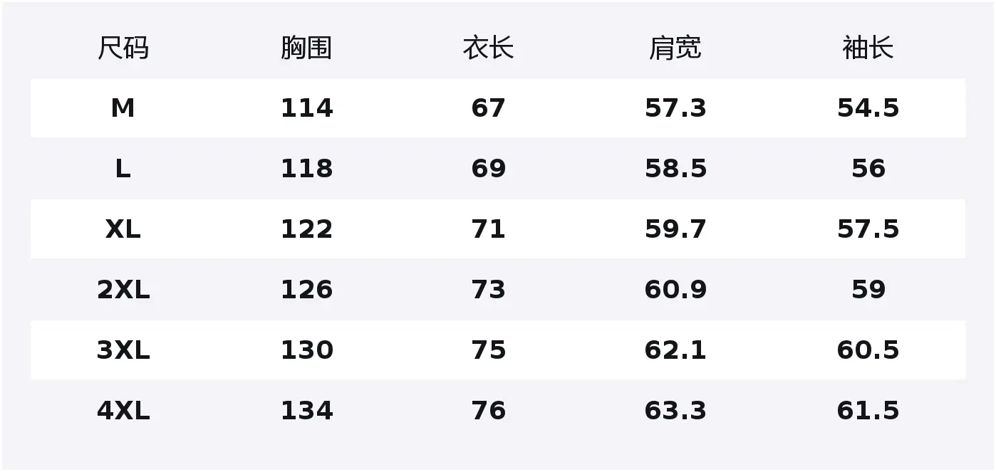 

Jeep Джинсовая куртка Unisex Black Thickened