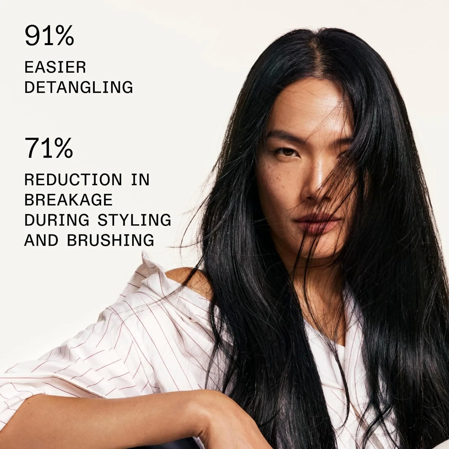 Olaplex Nº. 6 Bond Smoother: несмываемый стайлинг для укладки, разглаживает, кондиционирует и укрепляет, контроль над frizz до 72 часов, для кудрявых, волнистых и прямых волос, 100 мл 97,6 мл (1 шт.) — фото 2