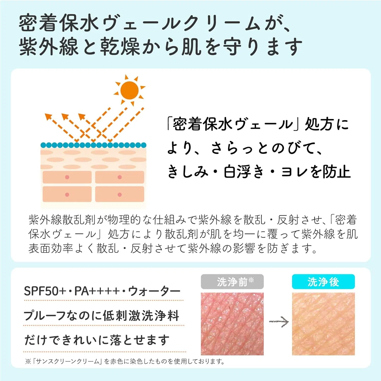 Солнцезащитный крем Mama&Kids SPF50+ PA++++ 60 г — фото 4
