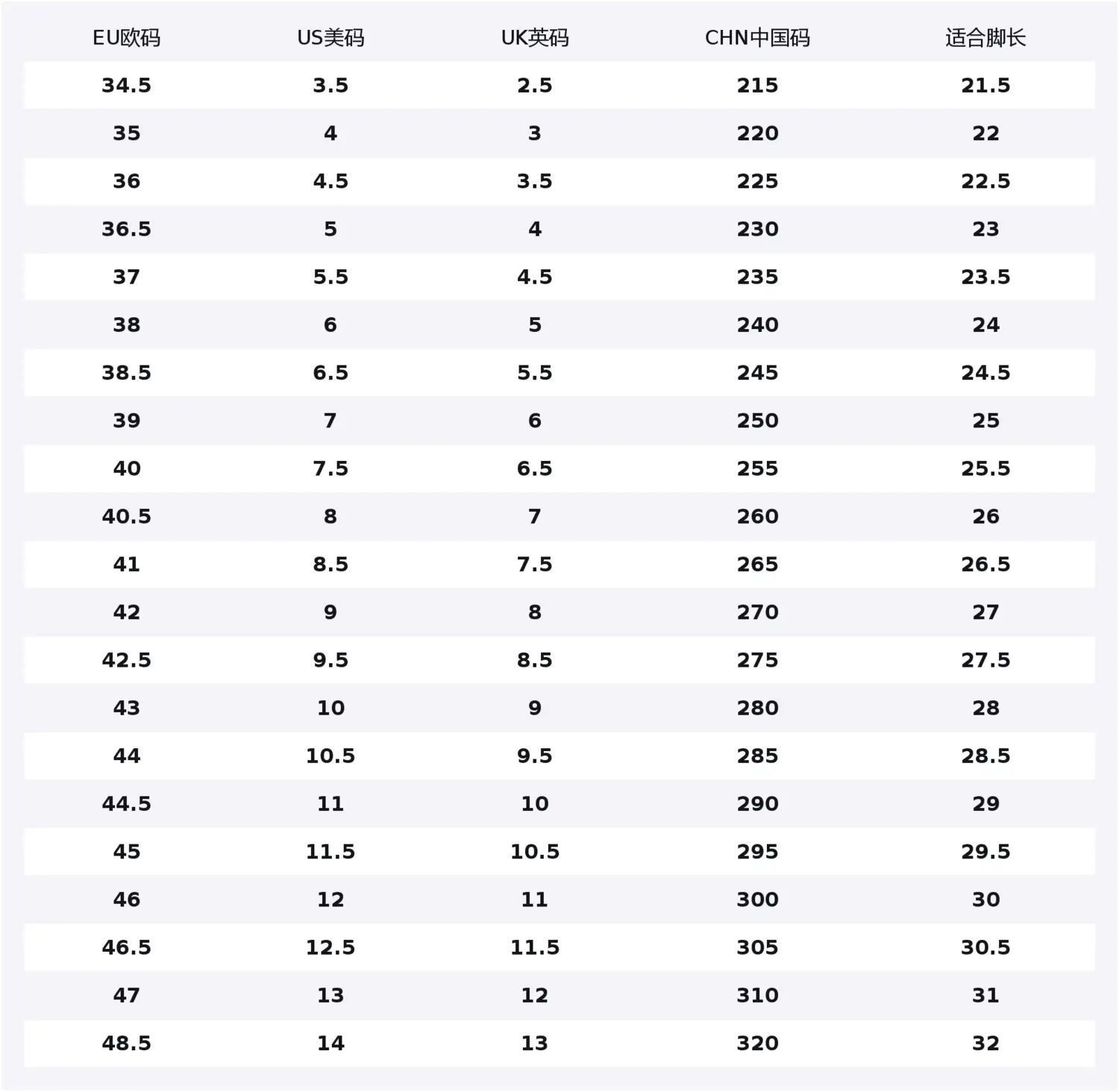 

Mizuno Кроссовки для бега ASTRO PLUS 2 Low top Unisex Champagne White