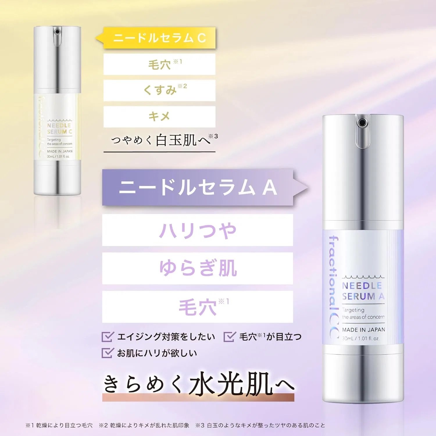 Набор Functional — С ретинолом и экзосомами Fractional CC Needle Serum, набор 2 шт, 30 мл — фото 4