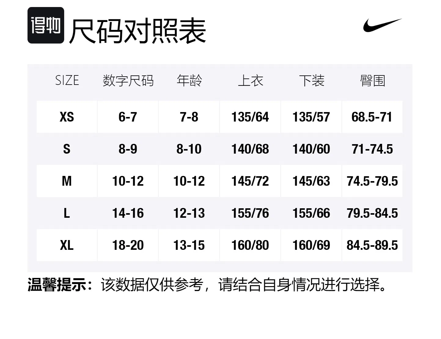 Футболка детская с круглым вырезом Nike Royal Blue — фото 2