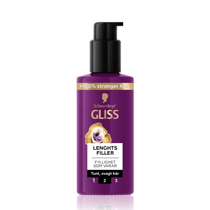 

Length Filler Full Hair — лечение для более густых волос Gliss Kur