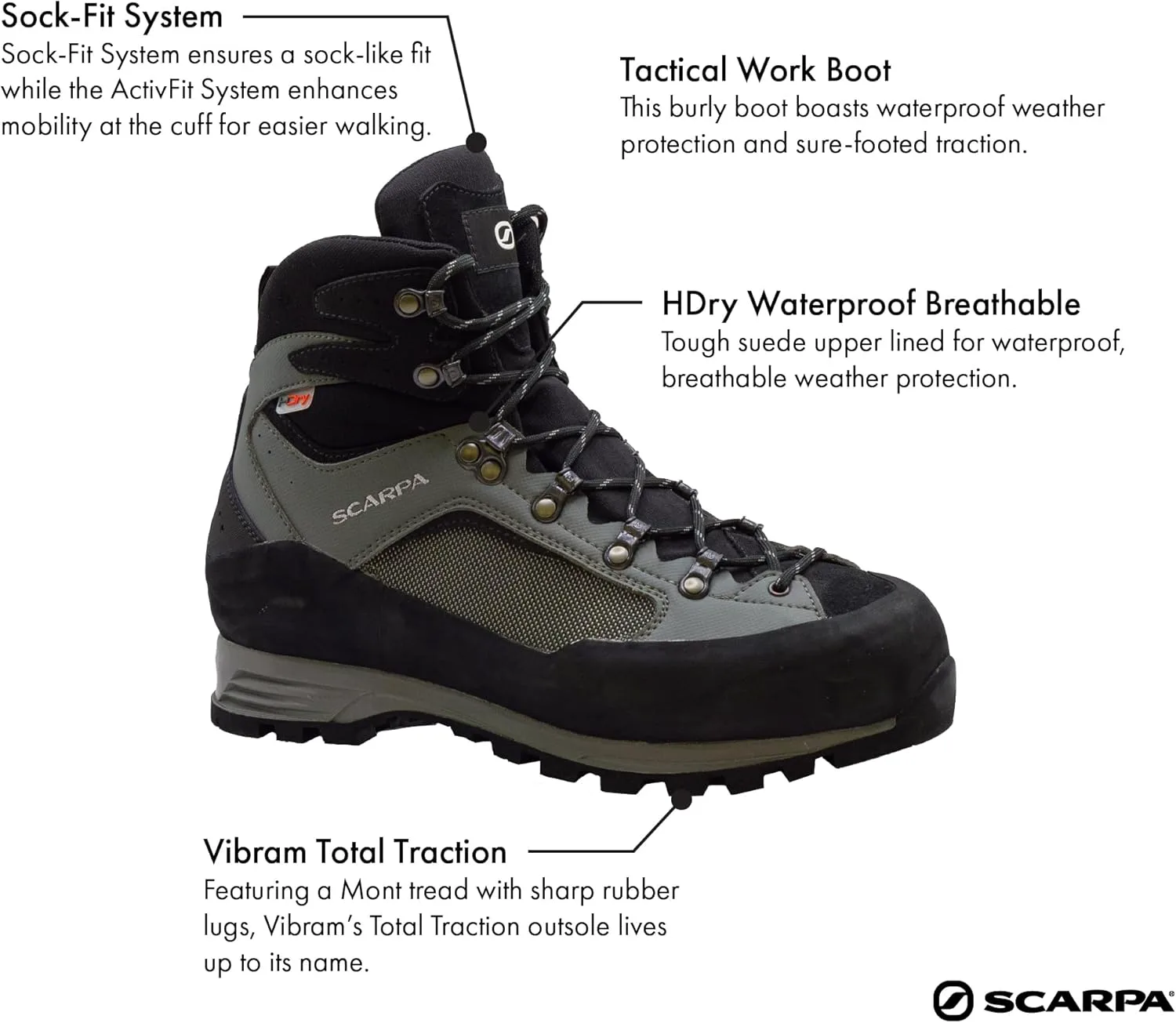 Ботинки SCARPA R-Evolution 8 HD - Легкие водонепроницаемые походные ботинки для треккинга, гидов и охоты, черный/серый — фото 3