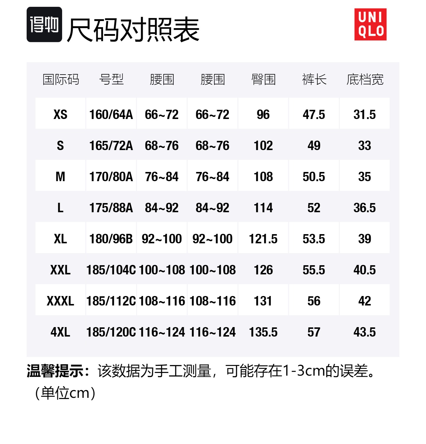 UNIQLO Повседневные шорты унисекс небесно-голубого цвета — фото 2