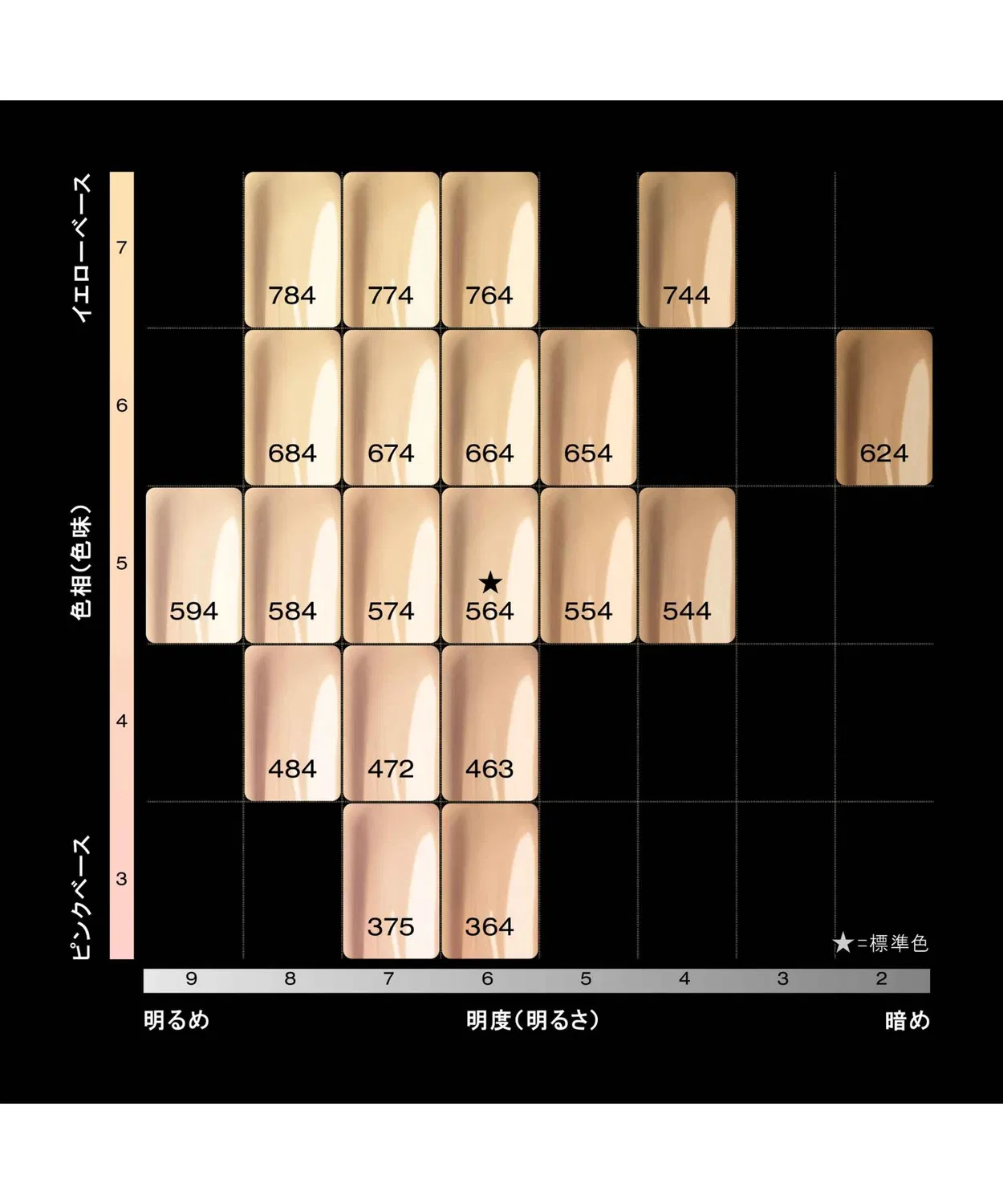 Тональный крем-сыворотка shu uemura Unlimited Care Tsuya Serum Foundation белый — фото 4