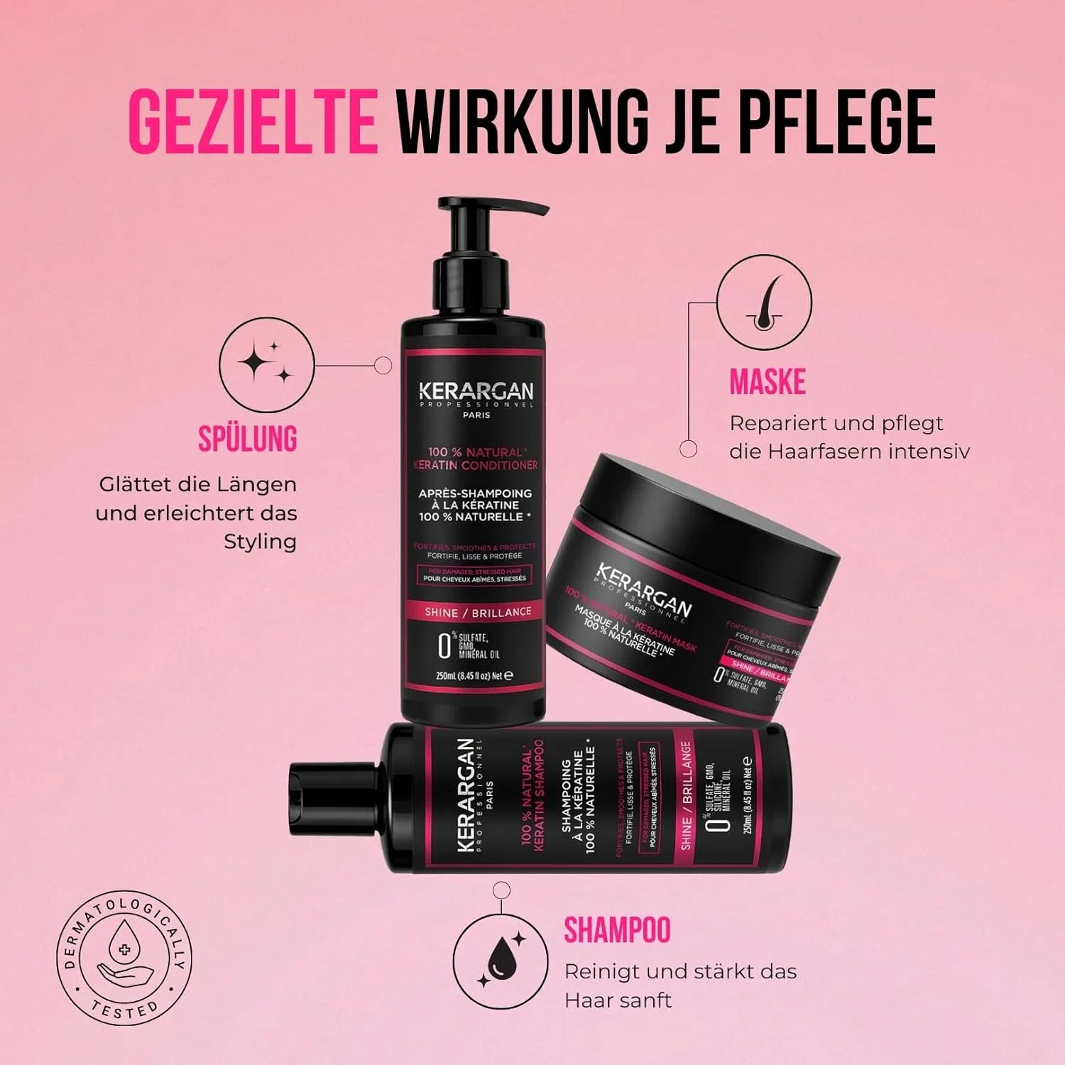 Набор для восстановления волос «Ultra Repairing Trio» от Kerargan Kerargan — фото 2