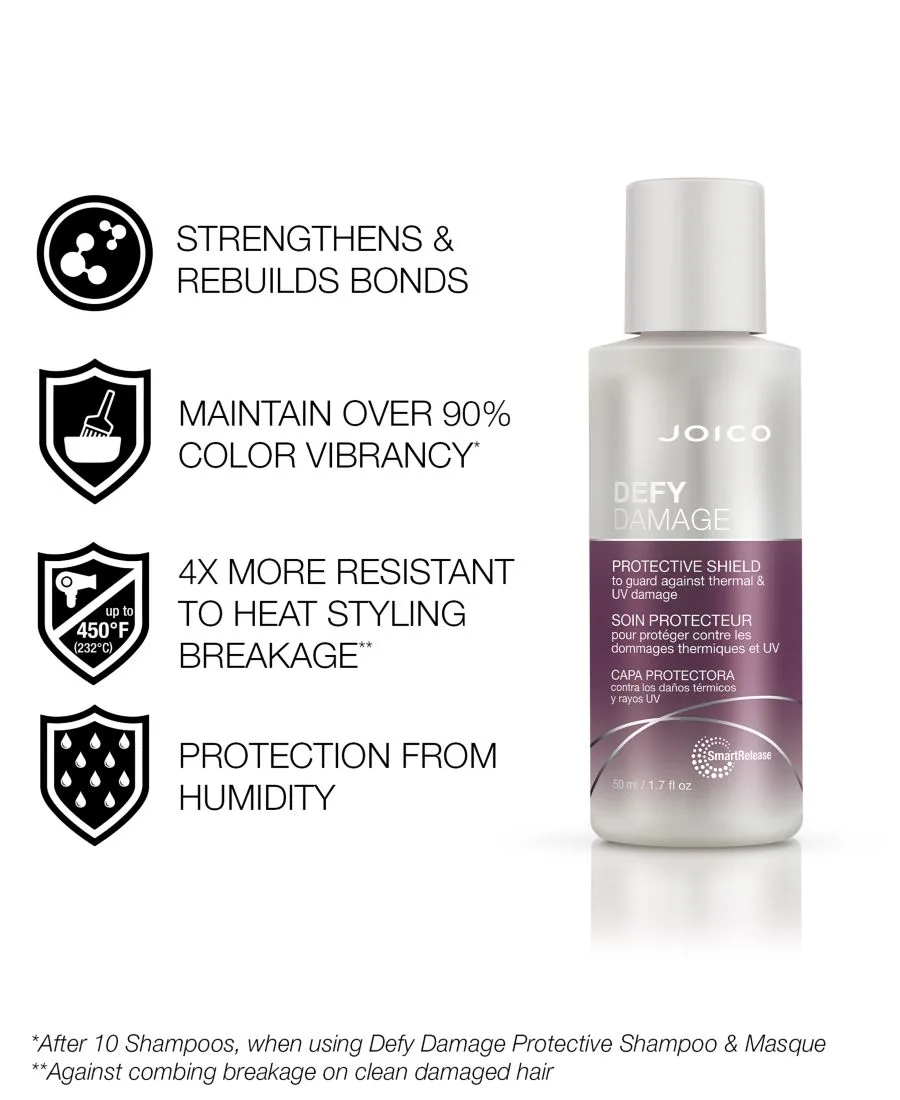 Joico Защитный щиток Defy Damage, 1,7 унции — фото 3