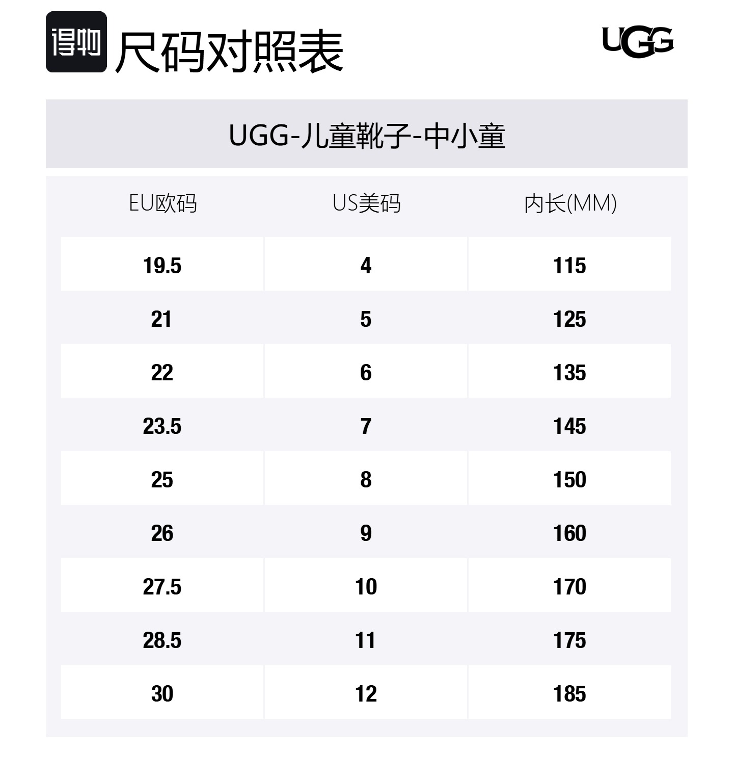 Скользостойкие износостойкие высокие детские ботинки для детей 3-7 лет UGG, коричневый — фото 2