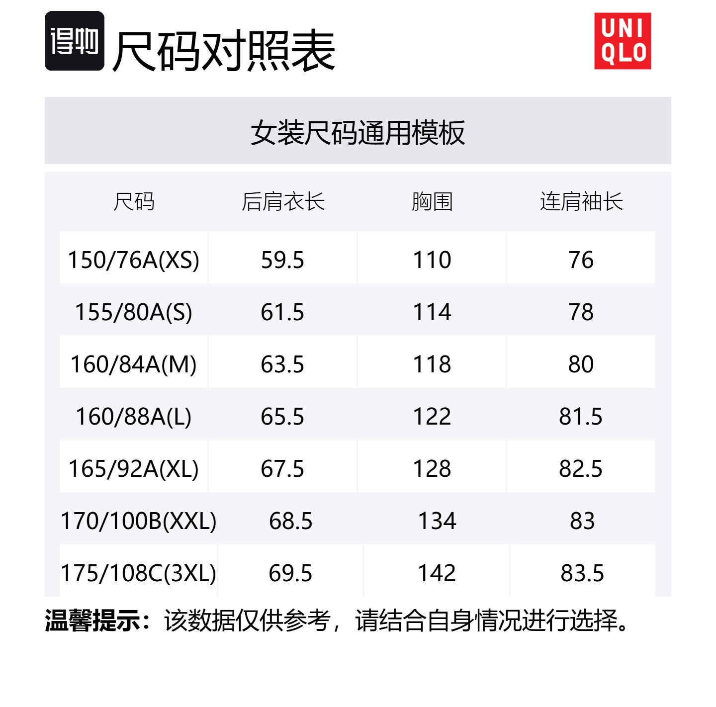 UNIQLO Женская водонепроницаемая одежда с защитой от ультрафиолета, Black — фото 2