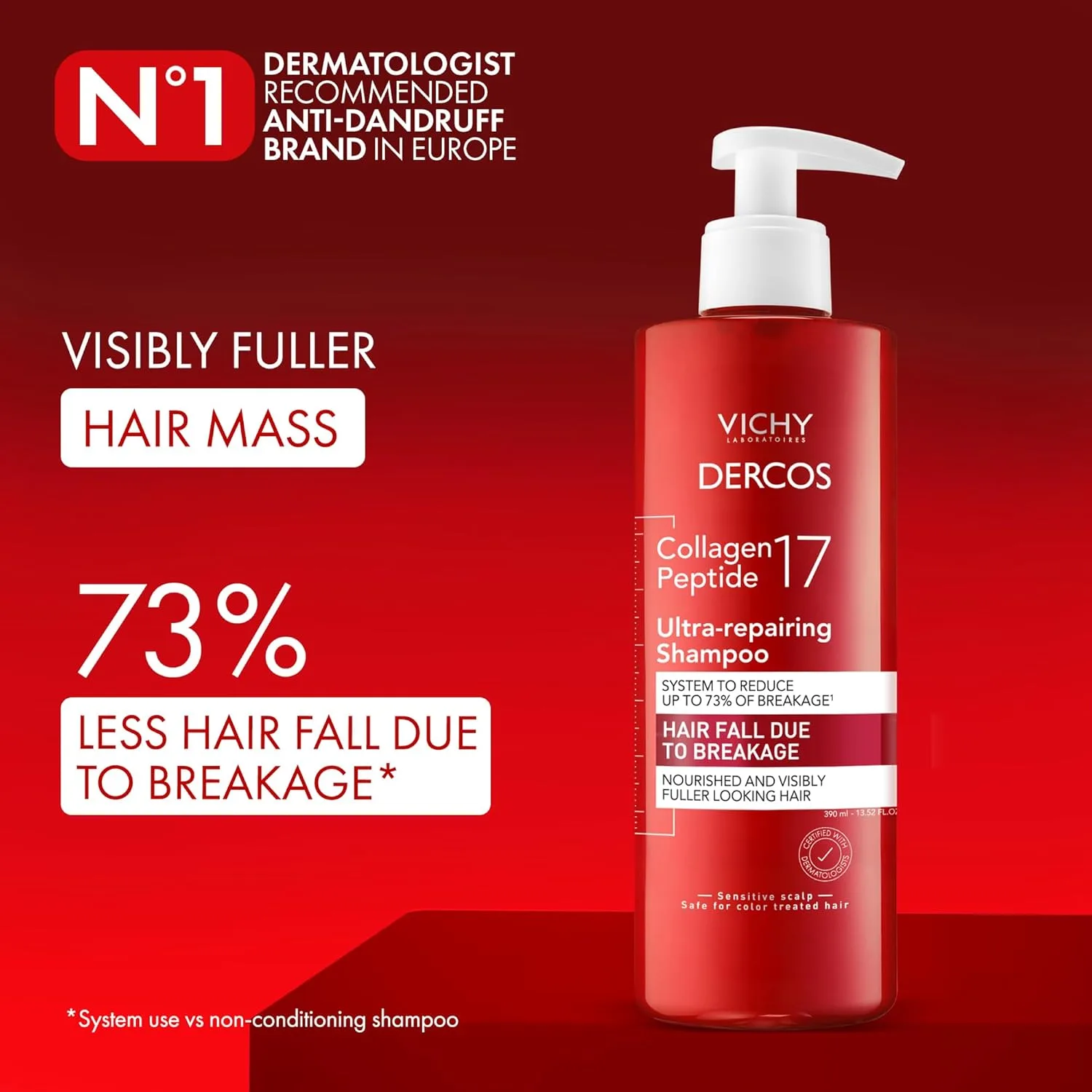 Шампунь Dercos Collagen Peptide 17 Ultra-Repairing Shampoo против выпадения волос и для восстановления поврежденных и ослабленных волос, укрепляет, уменьшает ломкость, придает объем. 400 мл (.) — фото 2