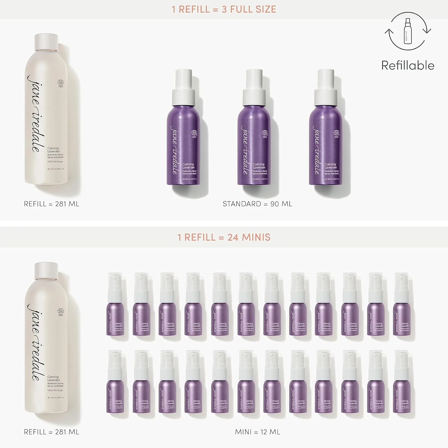 Успокаивающий увлажняющий спрей с лавандой Jane Iredale, натуральный увлажняющий спрей для лица, снимает покраснение и фиксирует макияж для естественного результата, веганский, без глютена. Сменный блок (281 мл) — фото 4