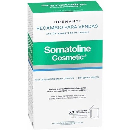 Ремоделирующие и дренирующие повязки, Somatoline Cosmetic — фото 2