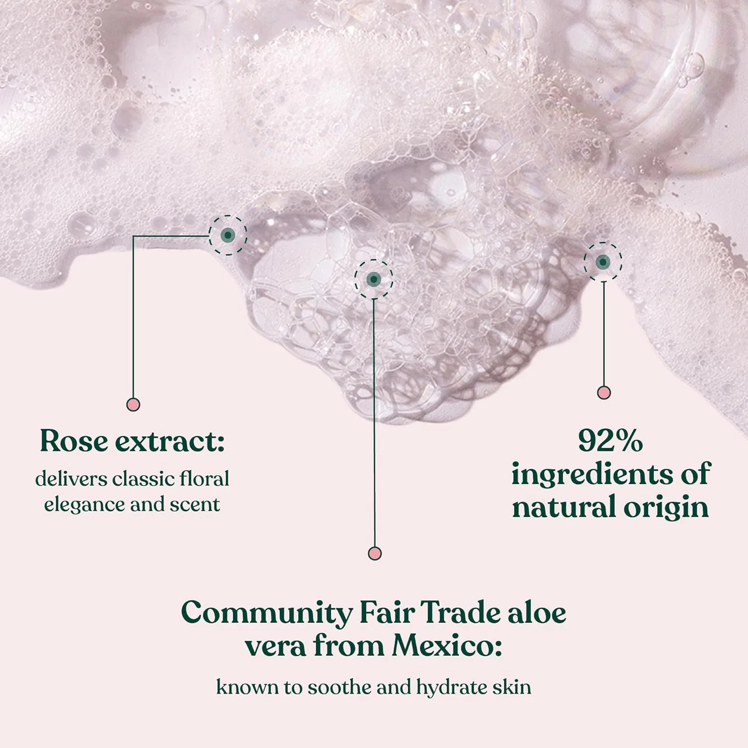 Гель для душа «Британская роза» от The Body Shop 750 мл The Body Shop — фото 4