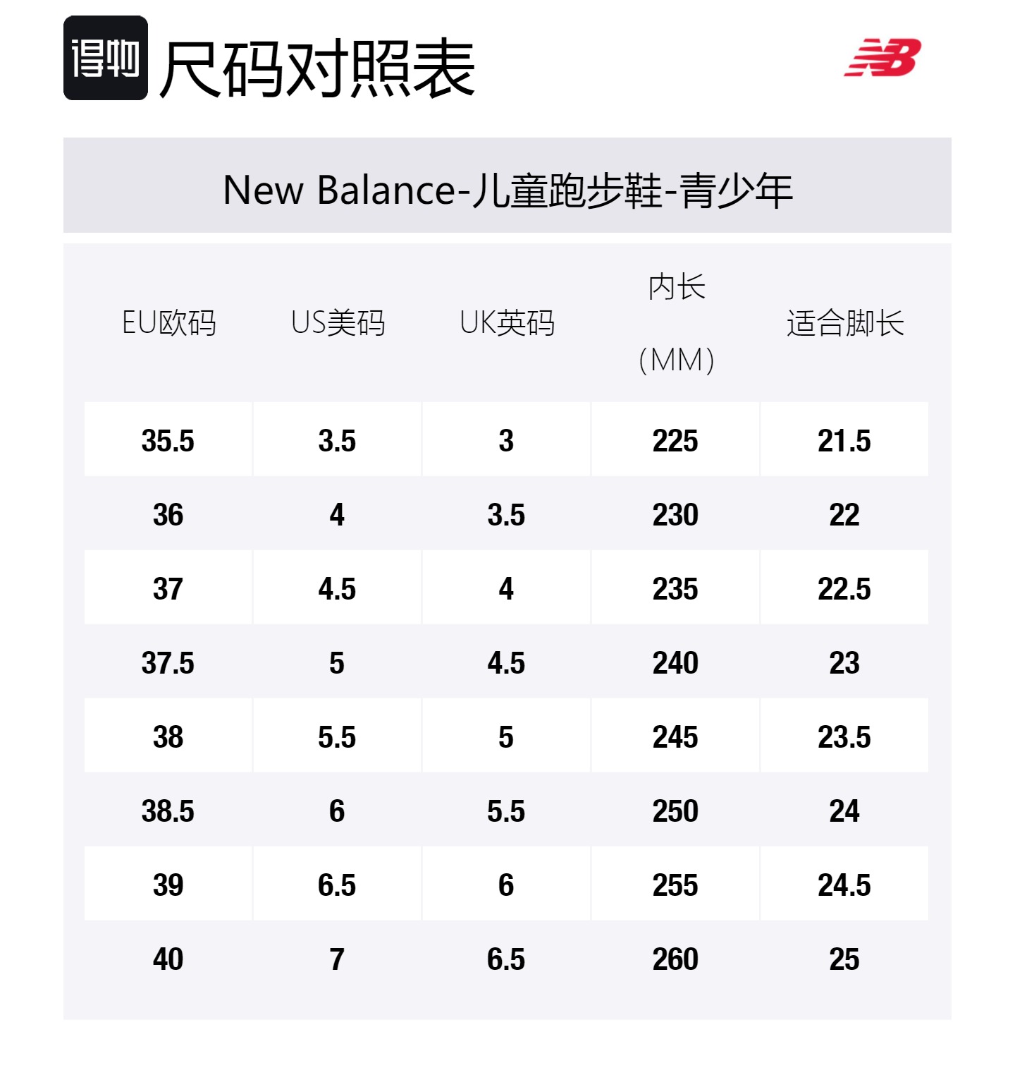 New Balance NB 9060 устойчивые к истиранию низкие детские беговые кроссовки Pink/White — фото 2