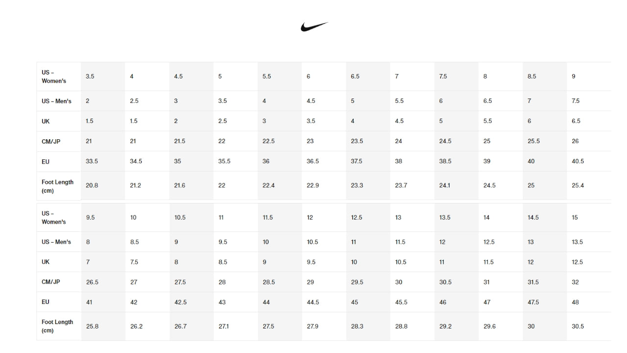 Женские кроссовки Zoom GP Challenge 1 в черно-белом цвете Nike — фото 3