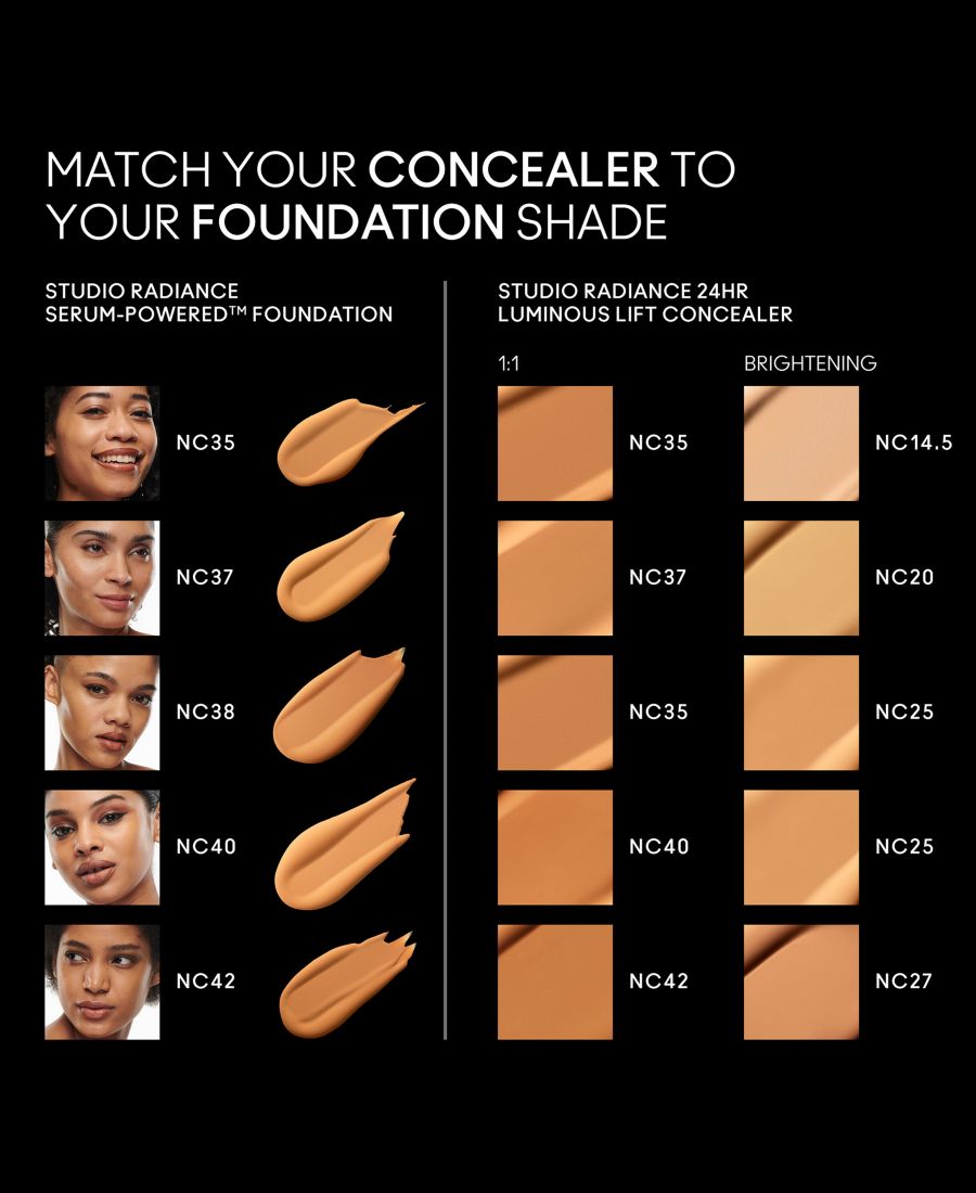 Консилер Studio Radiance 24HR Luminous Lift MAC, цвет nc40 — фото 4