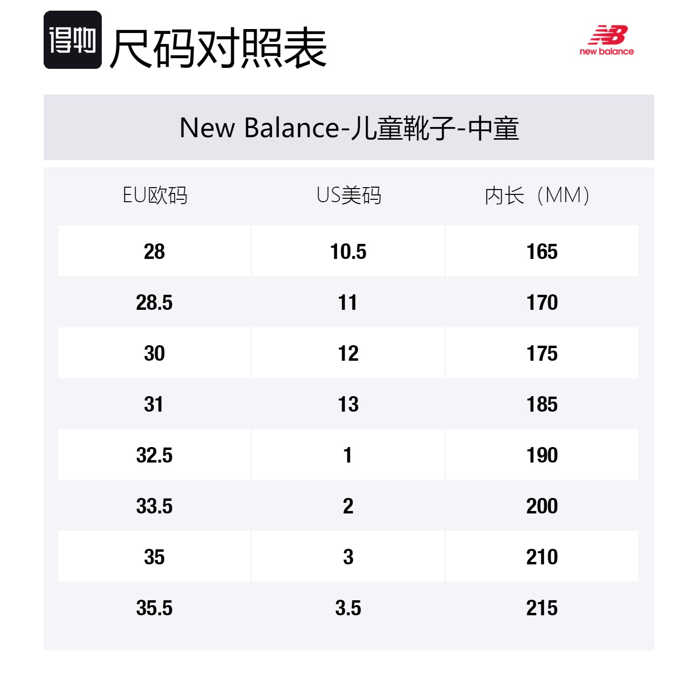 Скользостойкие амортизирующие детские ботинки New Balance розовые для детей 3-7 лет — фото 4