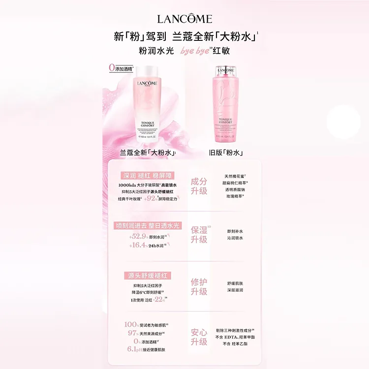 Тоник Lancôme — Тонизирующая вода для увлажнения и успокоения Lancome Confort, 400 мл — фото 2