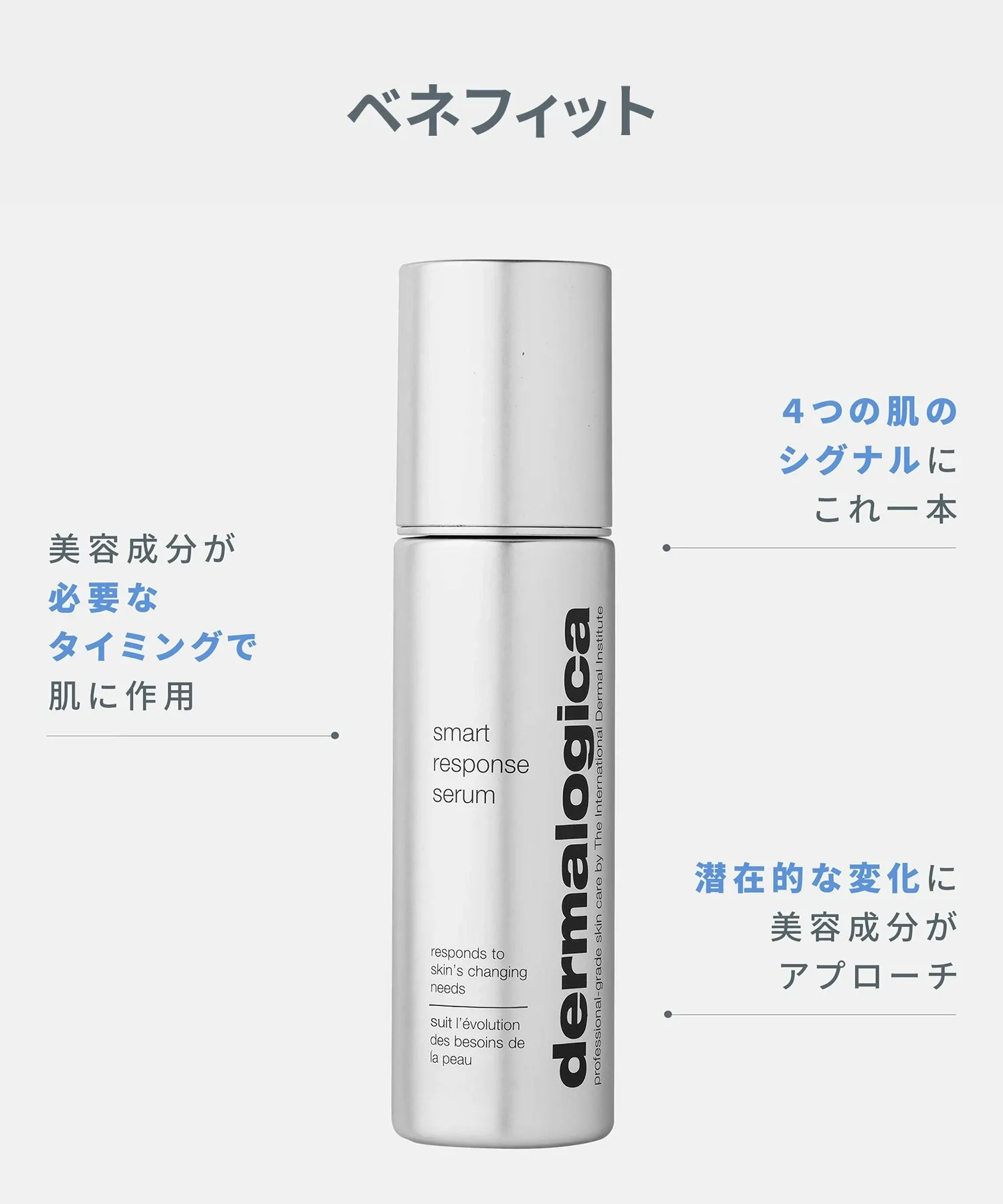 Тоник Dermalogica — Smart Response (Увлажняющая, Подтягивающая, Увлажняющая, Для чувствительной кожи, Для, 30 мл — фото 4