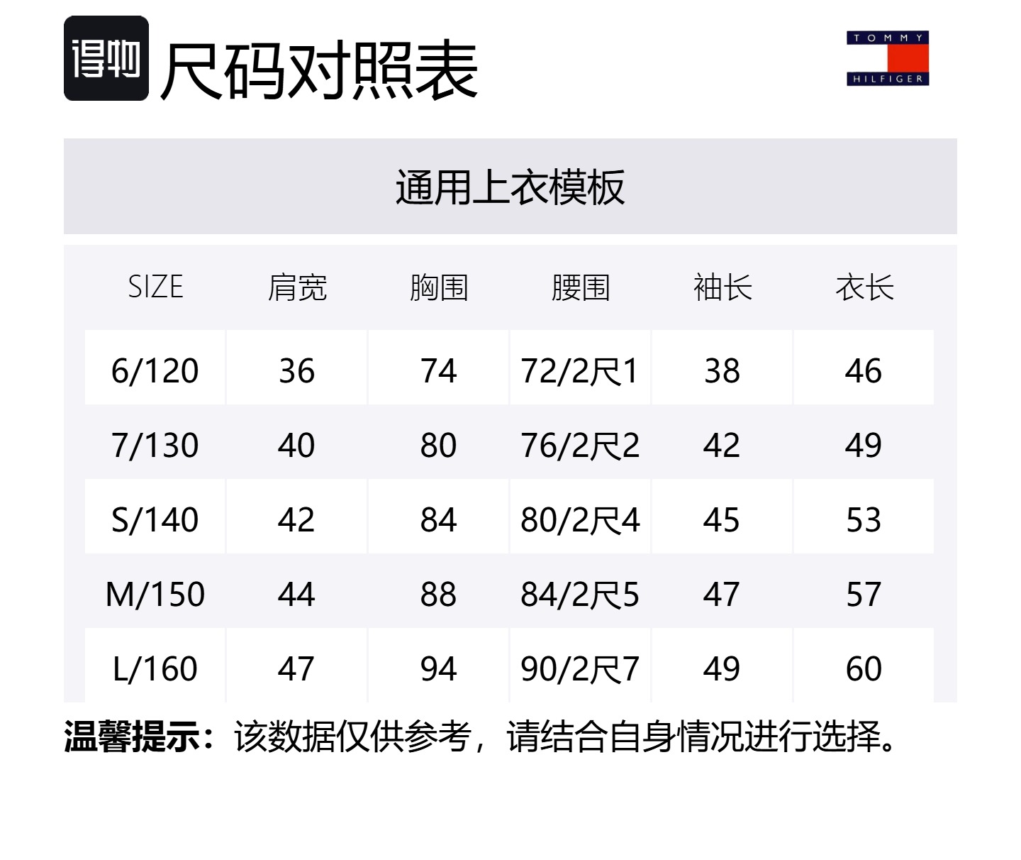 Tommy Hilfiger Свитер Navy Blue, Red, & White детский — фото 2