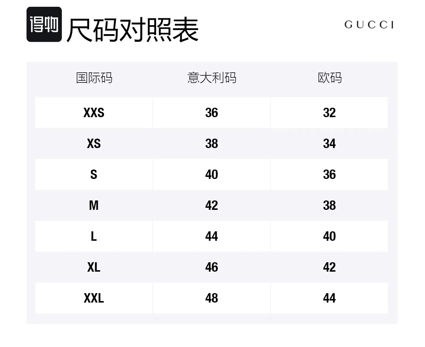 Платье GUCCI Women's Ecru Moderate, с коротким рукавом, экрю — фото 2