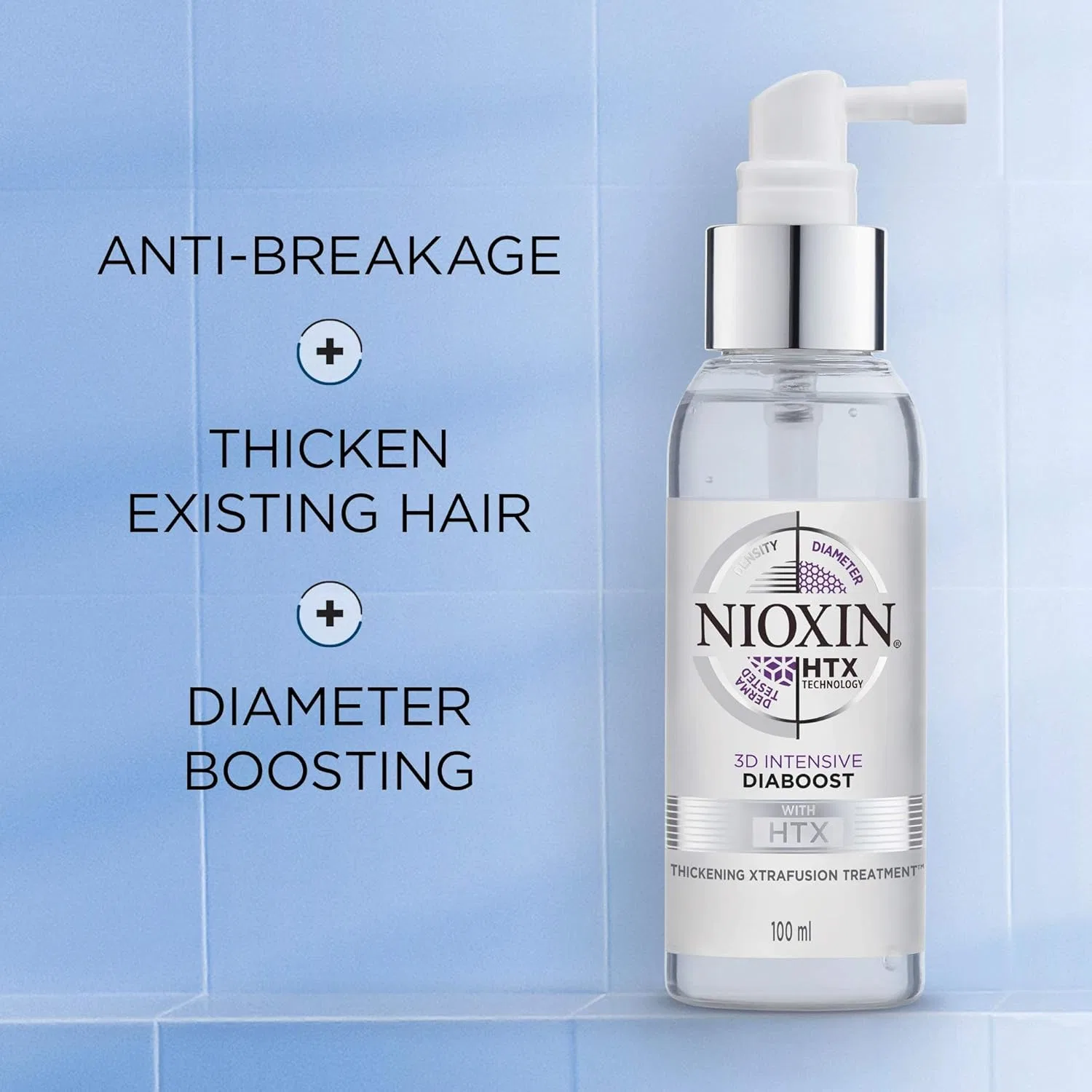 Средство для ухода за волосами и кожей головы NIOXIN Nioxin — фото 4