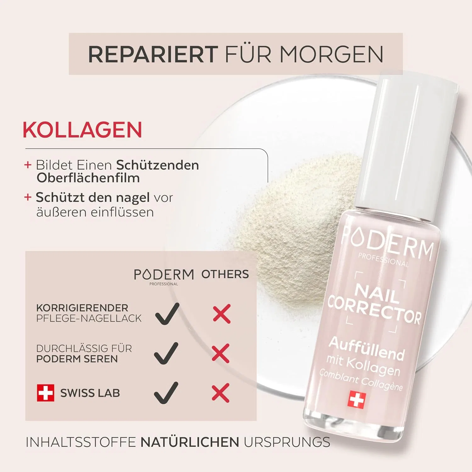 Корректор-перфектор для ногтей PODERM Collagen с натуральным гелевым финишем 8 мл Poderm — фото 4