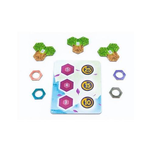

Настольная игра Bonsai: Vigorous Growth & Specialists