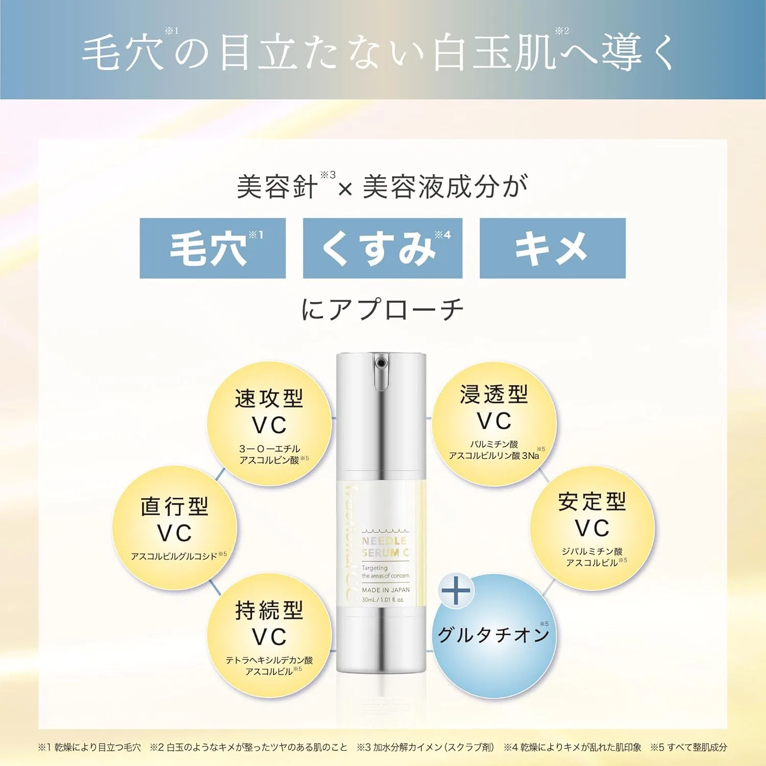 Набор Functional — Для лица Fractional CC Needle Serum C, набор 3 сыворотки + 6 масок — фото 4
