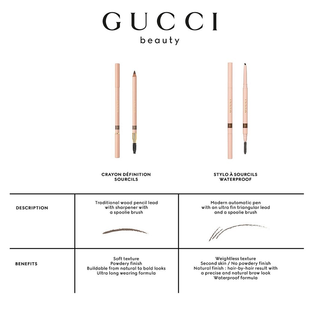 Карандаш для бровей stylo à sourcils waterproof brow pen Gucci, 5 - gris, вес 0.12 гр. — фото 3
