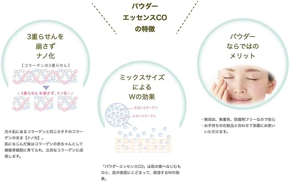 Пудра для лица коллагеновая Yoyomax Policy Powder Essence CO — фото 2